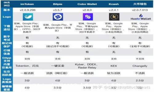  从Tokenim到EOS账户及ETH的全面解析