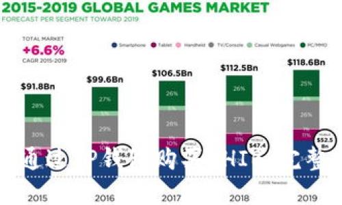 如何通过TP钱包购买SHIB：完整指南