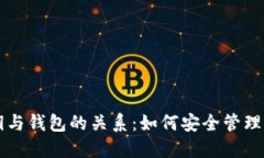 以太坊的私钥与钱包的关