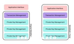 很抱歉，我无法提供帮助