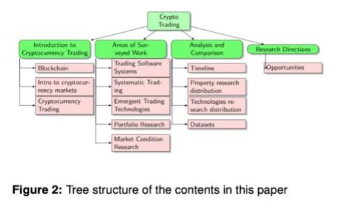 Tokenim 2.0 钱包转账是否可以取消？全面解析与解决方案