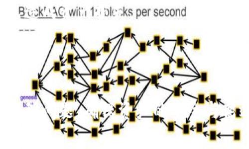 baioti解决比特币钱包安装失败的终极指南/baioti
比特币钱包, 安装失败, 加密货币/guanjianci

引言
比特币作为一种广受欢迎的加密货币，越来越多的人开始关注并希望投资于这一新兴市场。在你决定投资比特币之前，首先需要一个安全、可靠的钱包来存储你的比特币。然而，在安装比特币钱包时，一些用户会面临安装失败的问题。这种情况不仅令人沮丧，也可能导致错失投资机会。因此，本文将深入探讨比特币钱包安装失败的常见原因及其解决方案，确保你能够顺利安装并使用比特币钱包。

常见安装失败原因
比特币钱包安装失败的原因可能有很多，以下是一些最常见的因素：
ul
    listrong系统兼容性/strong: 在不同的操作系统上，钱包软件可能存在兼容性问题。/li
    listrong网络连接问题/strong: 下载和安装钱包需要稳定的网络连接，网络不畅可能导致安装失败。/li
    listrong软件源的可靠性/strong: 从不安全或不可靠的源下载钱包可能导致文件损坏或安装失败。/li
    listrong防火墙或安全软件干扰/strong: 一些防火墙或安全软件可能会阻止钱包的安装程序。/li
    listrong存储空间不足/strong: 钱包的下载和安装需要占用一定的存储空间，若存储不足，安装将无法完成。/li
/ul

解决方案
了解了常见的安装失败原因后，我们需要对症下药，找到有效的解决方案：

h41. 检查操作系统兼容性/h4
在下载比特币钱包之前，请务必确认你的操作系统与钱包软件的兼容性。大部分钱包官网都会提供支持的系统信息，确保下载与自己的操作系统匹配版本。

h42. 确保网络连接稳定/h4
安装过程中保持网络的稳定性至关重要。如果你的网络连接不稳定，可以尝试重启路由器，或者选择一个信号更强的地方进行安装。

h43. 从官方渠道下载/h4
为了确保下载文件的完整性和安全性，永远从官方或可信赖的源下载比特币钱包。避免使用第三方网站或链接，这些可能包含恶意软件。

h44. 检查防火墙和安全软件设置/h4
如果你的安装程序被防火墙或安全软件阻挡，请相应地调整它们的设置。可以将安装程序添加到防火墙的例外列表中，以避免被阻止。

h45. 确保存储空间足够/h4
安装比特币钱包之前，请检查设备的存储空间。需要保留一定的空间来完成安装，若空间不足，需删除一些不必要的文件或应用。

常见相关问题
在用户安装比特币钱包的过程中，可能还会遇到以下问题。我们将对此进行详细介绍。

问题1：比特币钱包软件的选择
在众多可用的比特币钱包中，如何选择适合自己的钱包是每位用户都需要考虑的问题。首先，用户需要了解不同类型的钱包，包括热钱包和冷钱包。热钱包方便快捷，非常适合日常交易，但相对安全性较低；冷钱包则通过离线方式存储比特币，安全性更高，但不便于频繁交易。
其余需要考虑的因素还包括钱包的用户界面、移动应用支持、客户服务、以及是否支持多重签名等安全功能。比较受欢迎的钱包如Coinbase、Blockchain、Exodus等都有各自的优缺点，用户需要根据自身需求进行选择。

问题2：如何确保比特币钱包的安全性
对于比特币的投资者来说，确保钱包的安全性是至关重要的。首先，选择一个声誉良好的钱包是首要任务，用户还需要定期更新钱包软件以获得最新的安全保护措施。此外，设置强密码、启用两步验证、定期备份钱包文件等都是增强钱包安全性的有效手段。
在进行大额交易之前，可以选择将比特币转移到较为安全的冷钱包中，以降低风险。对于重要的私钥和助记词，务必保存在安全的地方，不要与他人分享。

问题3：比特币钱包的恢复与重装
在使用过程中，用户可能会遇到钱包数据丢失、软件崩溃等情况。这时，了解如何恢复或重装钱包显得尤为重要。大部分钱包都提供了“恢复钱包”的功能，用户只需输入事先保留的助记词或私钥，即可恢复其之前的钱包。
如果钱包软件必须重装，用户应确保事先备份好所有重要数据，并在重装完成后立即恢复数据。这样可以减少损失，保证资产的完整性。

问题4：比特币交易处理中遇到问题
在发起比特币交易时，可能会遇到交易未确认、交易失败等各种情况。这通常与网络拥堵、矿工费设置过低、或地址错误等原因有关。用户应确保在网络状态良好的情况下发起交易，选择合理的矿工费来提高交易确认的概率。
如遇到交易状态异常，用户可以通过区块链浏览器进行查询，了解交易的状态，并及时进行调整。同时，对于较长时间未确认的交易，用户也可以选择通过“子交易”进行调整。

问题5：比特币钱包兼容性的选择
不同的钱包在功能上各有差异，因此了解钱包的兼容性也很重要。有些钱包仅支持比特币，有些则支持多种加密货币。用户需根据自己的投资组合选择合适的钱包。确保钱包所支持的币种与用户所持币一致，避免造成资产损失。
此外，用户在选择钱包时，也要考虑平台的多样性，确保自己的钱包能在不同的平台和设备上使用，例如：桌面版、手机应用及网页端等，以便于随时随地进行管理和交易。

结论
比特币钱包作为存储加密货币的重要工具，其安全性与稳定性备受关注。通过了解常见的安装失败原因及其解决方法，用户可以有效避免在安装过程中遇到的问题。同时，关注钱包的安全性、恢复能力以及交易处理问题，确保资产的安全与高效管理。在选择比特币钱包时，用户还需考虑兼容性与功能，以找到最适合自己的解决方案。希望这篇文章能帮助到每一位渴望进入加密货币领域的用户，顺利安装和使用比特币钱包，享受数字货币带来的便利。