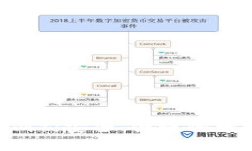  以太坊钱包token.im2：安全、便捷的数字资产管理解决方案