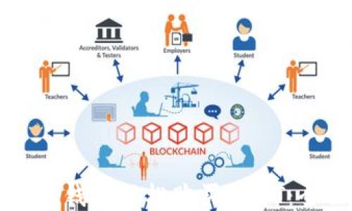 
如何通过钱包轻松购买USDT：全面指南