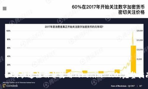: 如何快速注册并使用Tokenim 2.0：完整指南