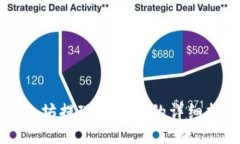 以太坊提现到钱包的详细指南