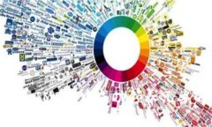 如何在TokenIM2.0中成功领养元兽的详尽指南